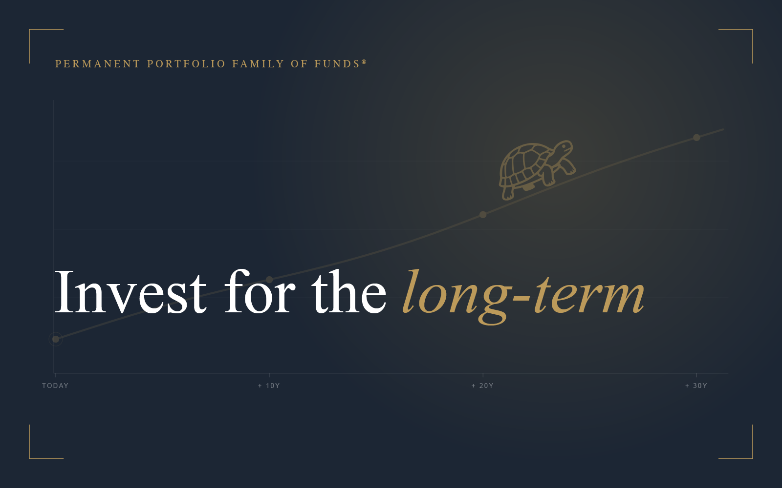 Long-Term Investing: Permanent Portfolio's Approach
